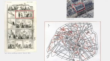 ANALIZA LOKACIJE: Organizacija